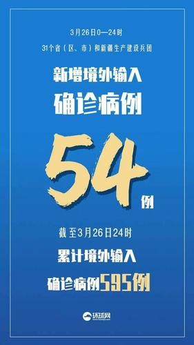 31省份新增确诊26例均为境外输入:31省份新增6例确诊 均为境外输入