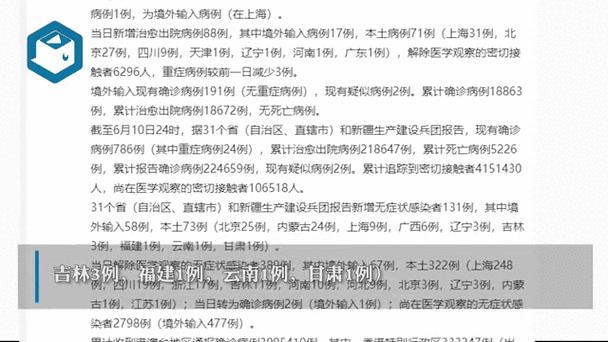 31省新增境外输入12例/31省份新增12例境外输入