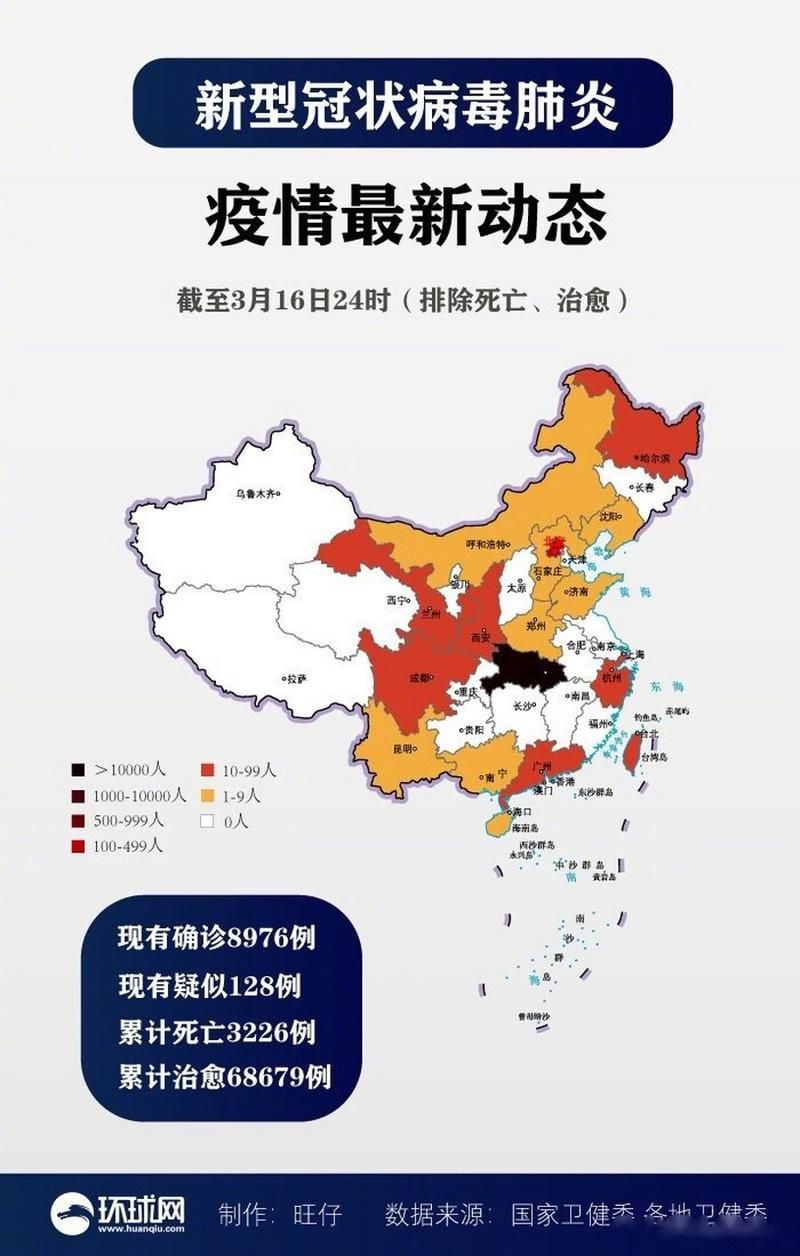 科普快讯 第79页