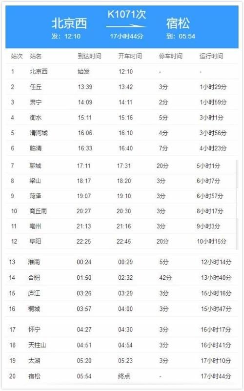 31省市新增死亡病例20例河北省沧州市任丘市2例_沧州任丘确诊一例