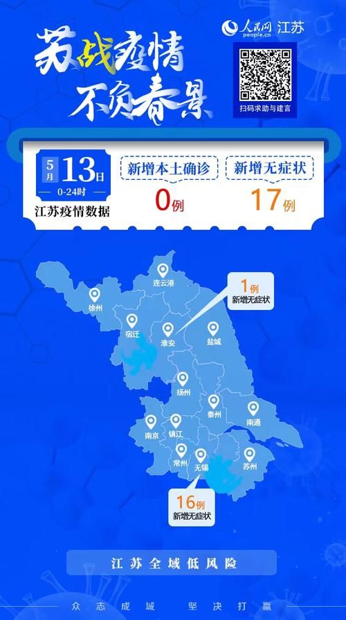 31个省份新增13例确诊其中本土5例_31个省区市新增17例本土确诊