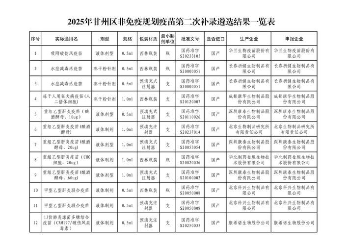 磐石市最新轨迹公布：寻找同轨迹人员/磐石有没有新型冠状病毒病例