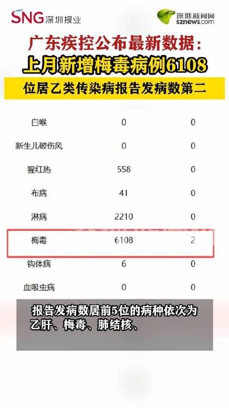 广东潮州饶平县近7天新增2例境外输入病例_潮州饶平新型冠状病毒