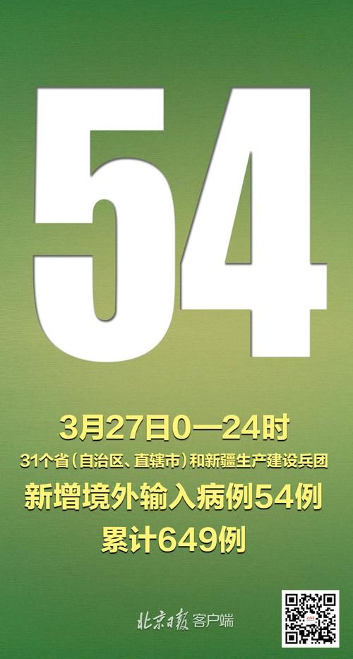 31省份新增29例均为境外输入/31省份新增21例 均为境外输入