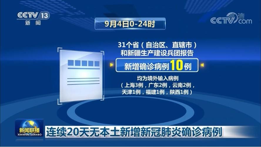 科普快讯 第77页