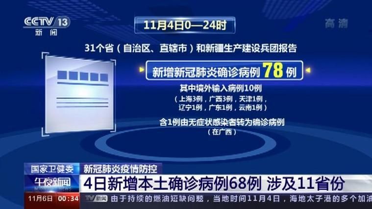 【31省份今日新增29例重症,今天31省份新增新冠肺炎病例】