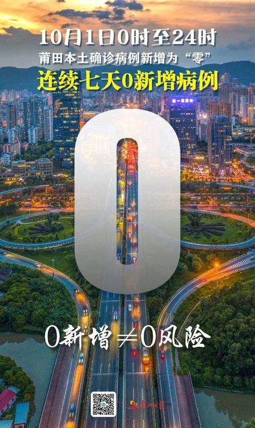 福建省莆田市秀屿区现有境外输入12例(莆田秀屿区疫情3例分别在什么地方)