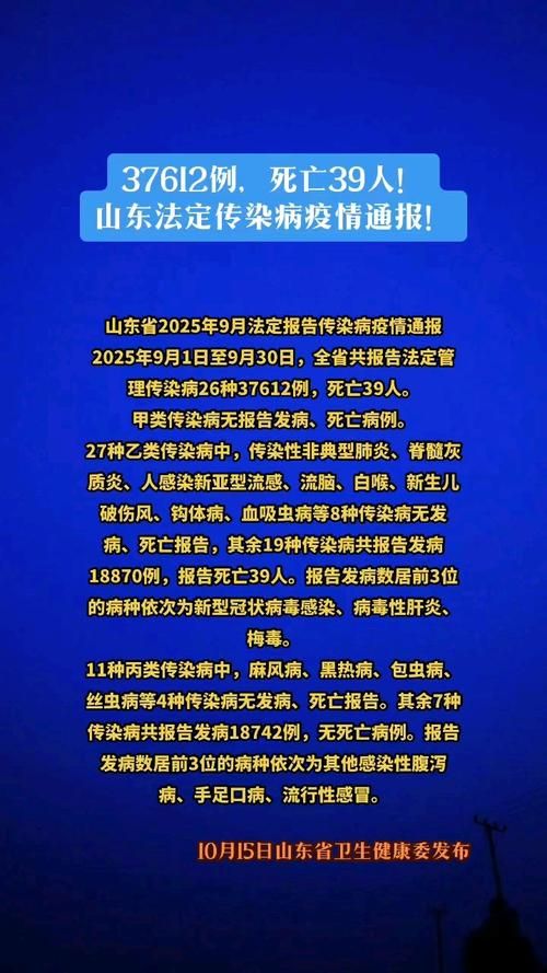 【多地新增死亡病例6例山东枣庄台儿庄区15例,台儿庄确诊病例】