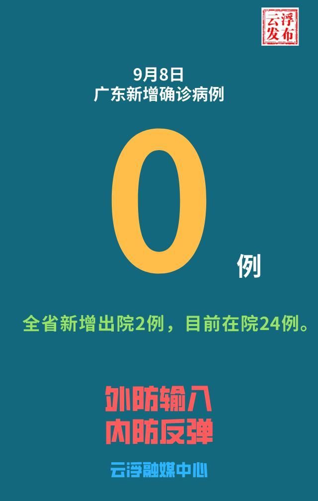 广东省河源市紫金县新增21例境外输入及12例无症状_河源紫金新冠肺炎