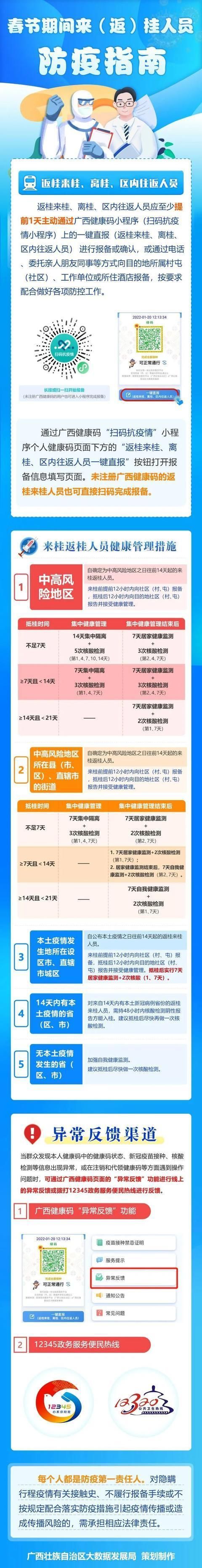 【31省新增18例核酸阳性及12例无症状,31省区市新增确诊20例 含本土8】