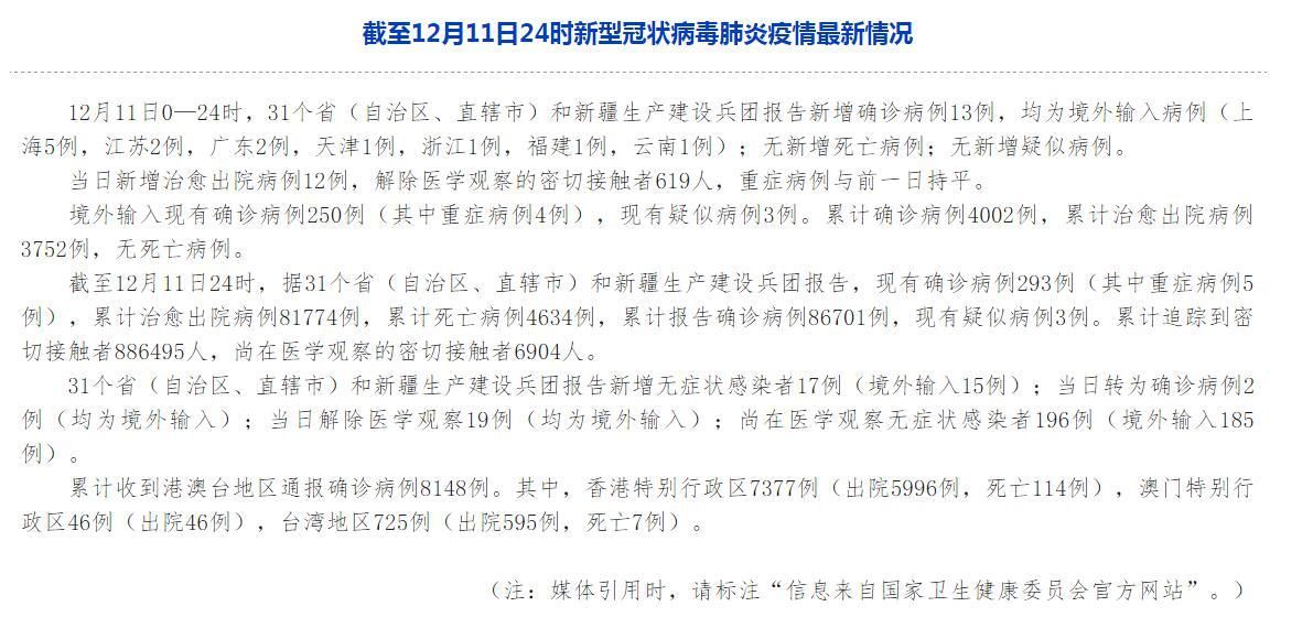 热点资讯 第71页