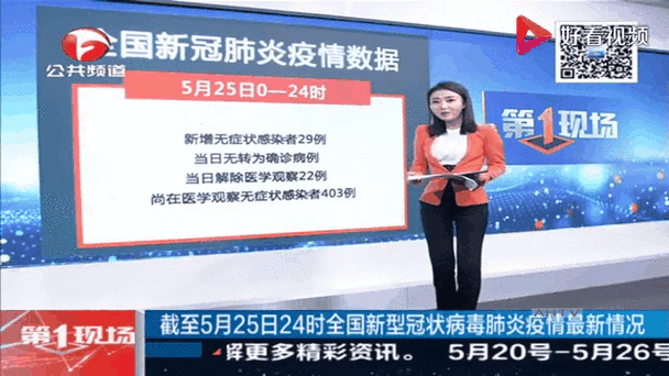 全国新增确诊4例均为境外输入/全国新增确诊4例均为境外输入病例