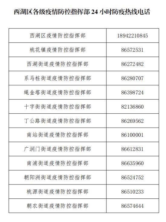 警方通报西湖区疫情最新情况(西湖区疫情防控通告)