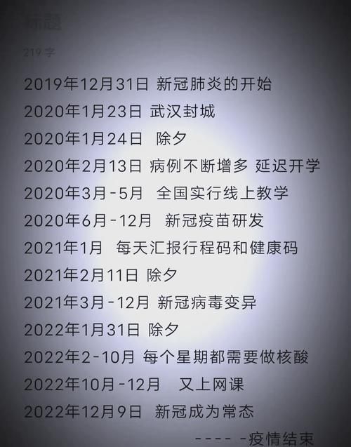 8月29日疫情有望1月29日结束:8月29日疫情有望1月29日结束吗