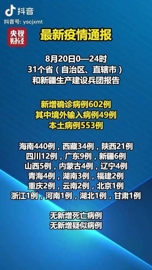 承德昨日新增感染趋势蔓延(承德新增确诊病例)