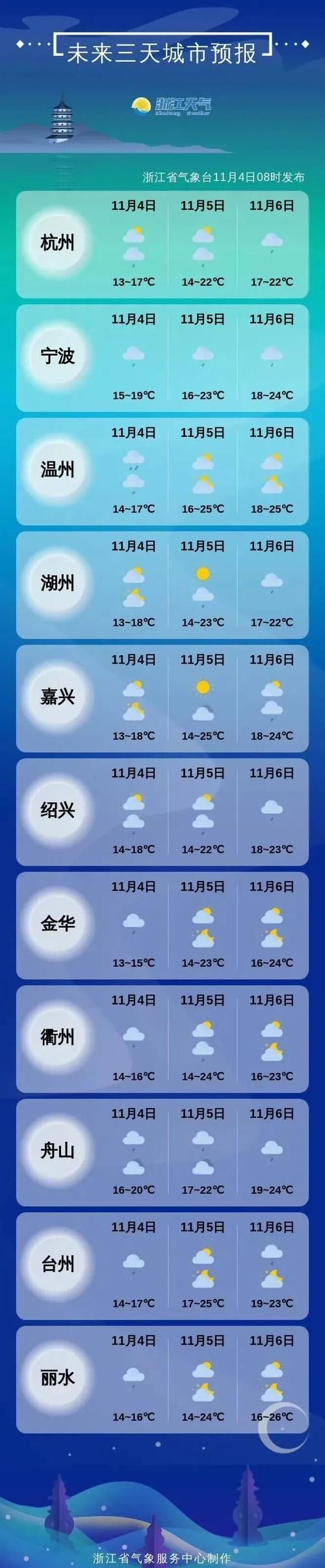 鄞州区疫情静默最新消息_鄞州发布