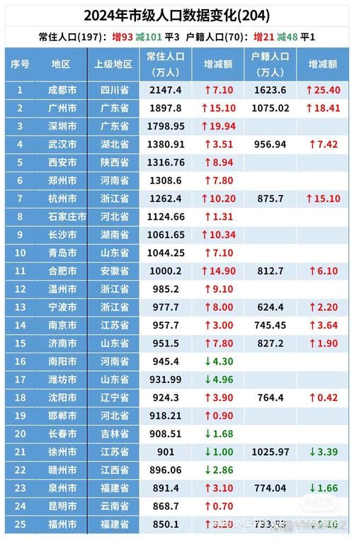 全国增28例阳性感染者/全国阳性有多少人口