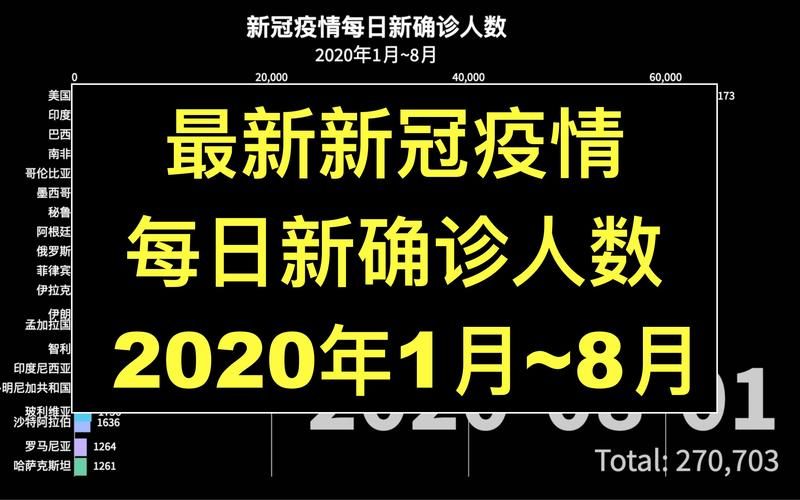 近1天疫情有望近期结束_近天的疫情