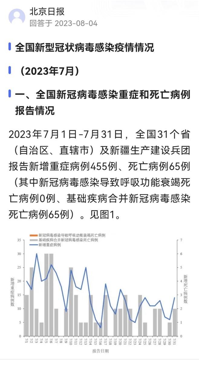 【广东佛山顺德区现有重症1例,佛山市顺德区新型冠状病毒】