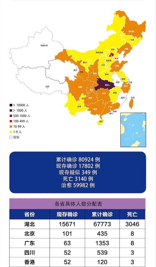10月31日疫情有望10月27日结束/10月31日疫情数据