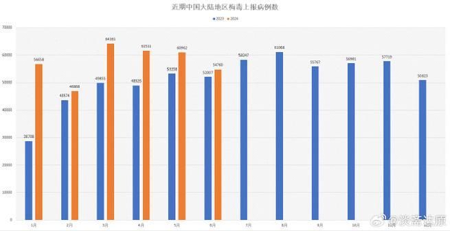【全国新增27例无症状感染者涉8省市_昨日全国新增无症状感染者分布】
