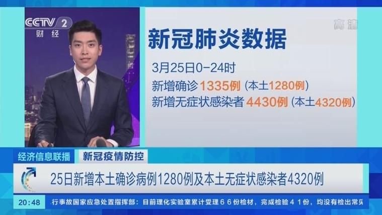 百科快讯 第75页