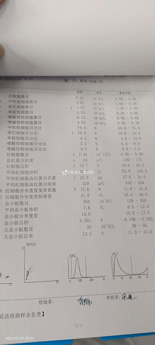 【专家:福建泉州石狮每年或现多个感染高峰,泉州石狮公布一确诊病例行动轨迹】