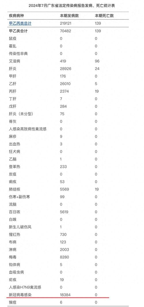 科普快讯 第72页