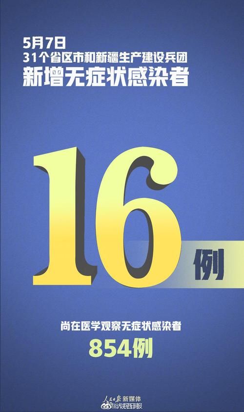 【2地近期新增16例无症状感染者_31省市新增无症状感染者】