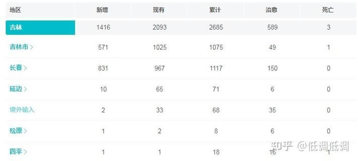热点资讯 第67页
