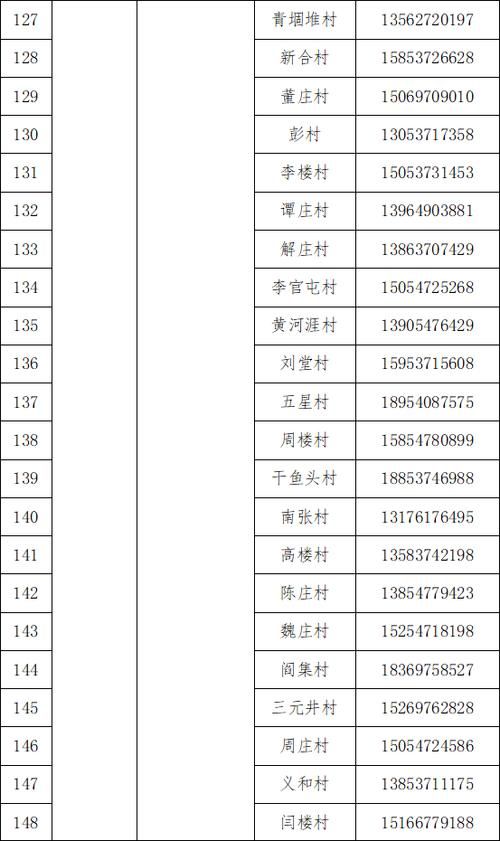 专家:梁山县每年或现多个感染高峰:梁山县疫情有感染者吗