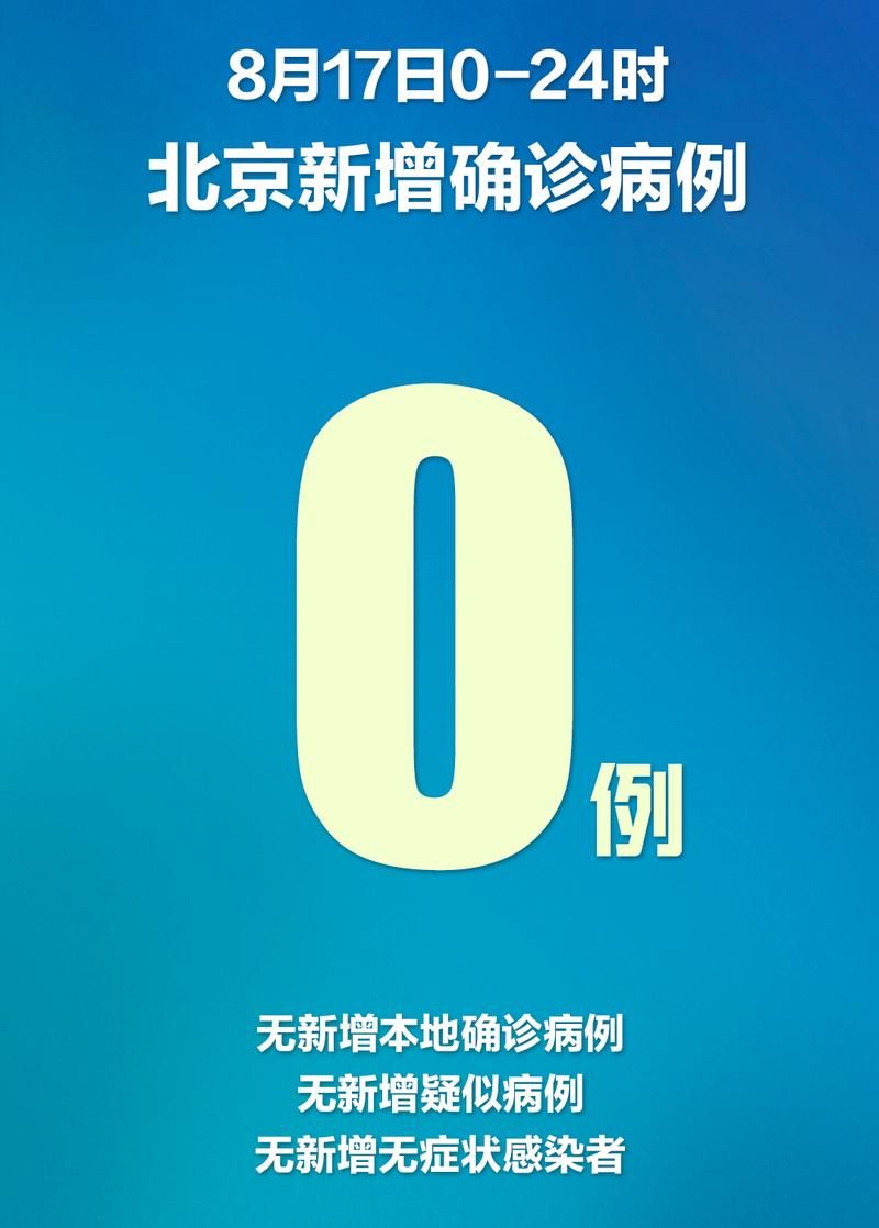 百科快讯 第74页