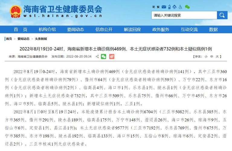 内蒙古自治区乌海市海南区4月10日新增感染趋势反弹/内蒙古乌海市发现疑似病例