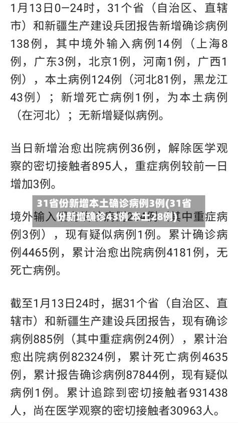 31省份新增确诊27例含本土18例(31省份新增确诊37例27例为本土病例)
