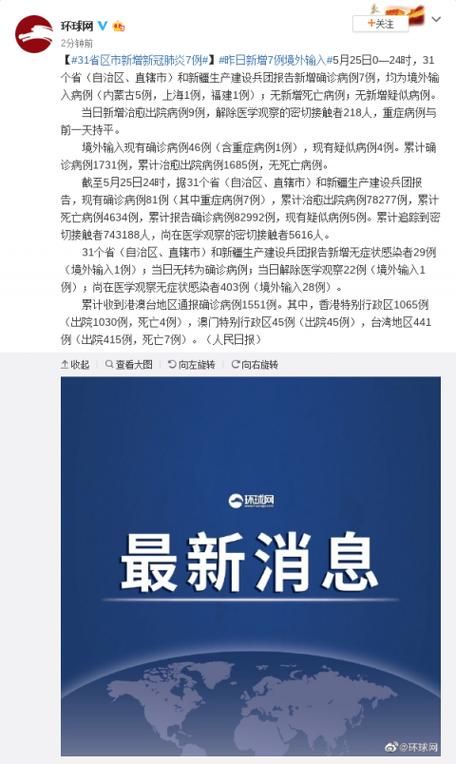 【31省区市增7例境外输入_31省区市新增境外输入1】