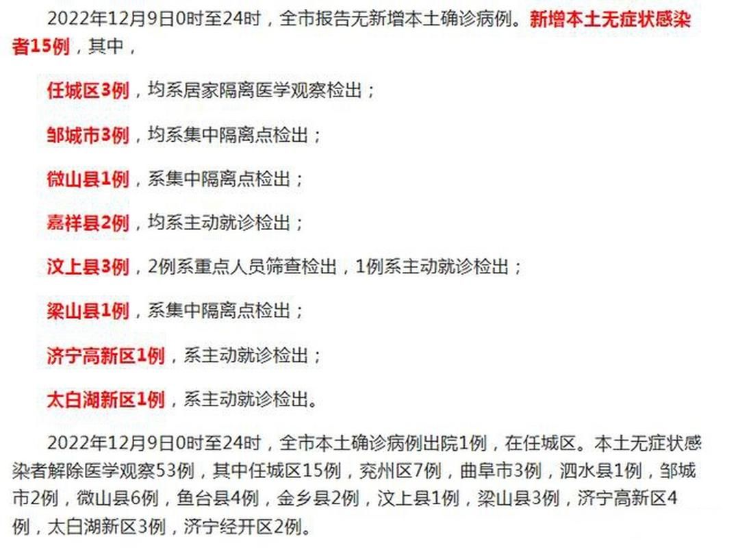 31个省份昨日新增15例无症状感染者/31省区市新增47例无症状感染者