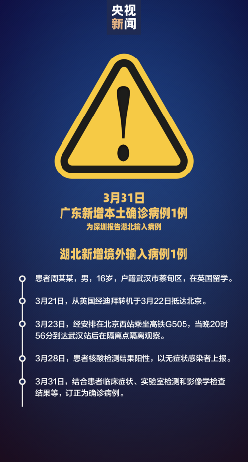 多地新增22例境外输入涉28省市/12地新增39例境外输入病例