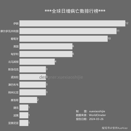 全球新增确诊19例均为境外输入_全球疫情新增确诊