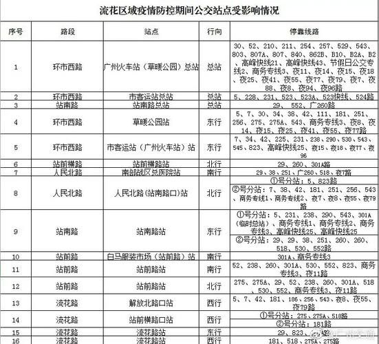 31个省份新增11例阳性感染者及23例无症状_31个省份新增确诊25例 本土病例9例
