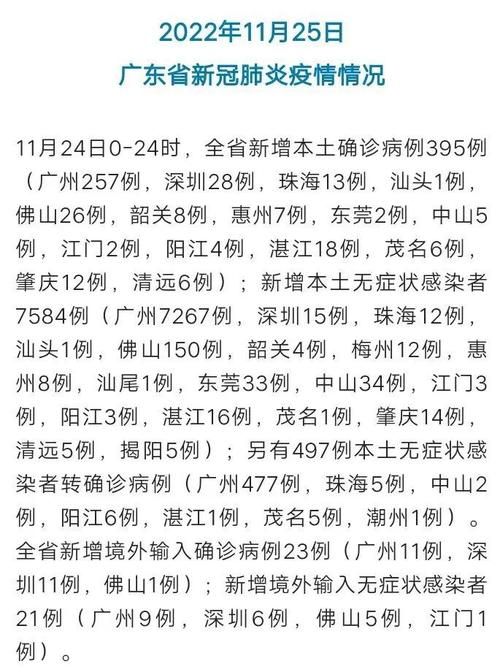 31省份新增28例本土确诊涉18省/31省份新增确诊8例本土2