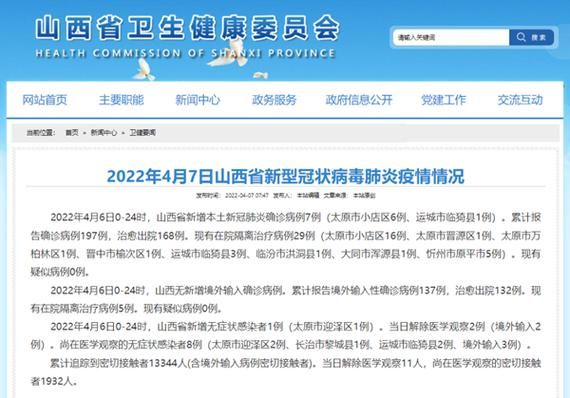 山西太原小店区昨日新增破20/太原小店最新疫情