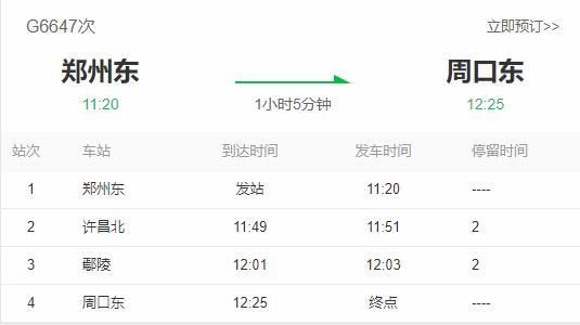 警方通报河南周口川汇区疫情最新情况/周口市川汇区新冠肺炎确诊人员信息