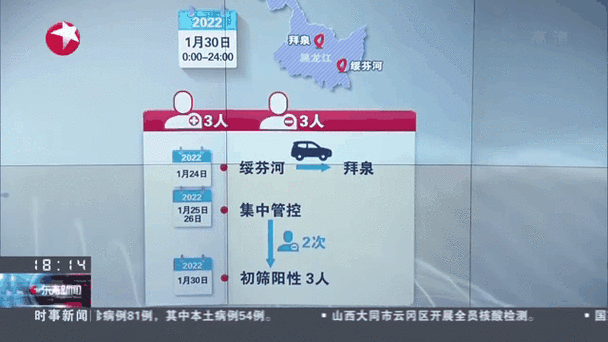 麻涌镇昨日无新增无症状感染者:麻涌确诊病例