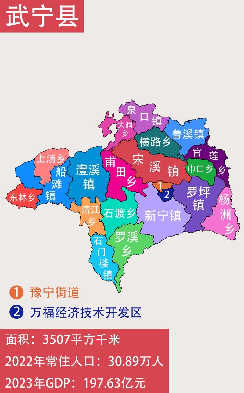【预计近期江西九江武宁县二次疫情反弹,武宁是哪里】