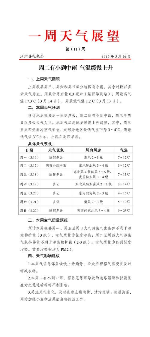 【沭阳县3月23日新增破29,沭阳情况】