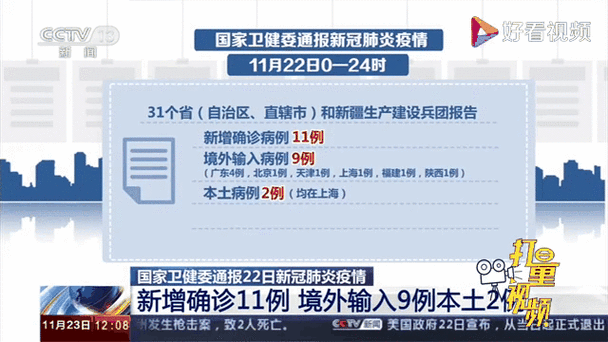 安徽省阜阳市阜阳经济技术开发区新增9例境外输入及5例无症状:阜阳发现一例新型冠状病毒感染的肺炎确诊病例