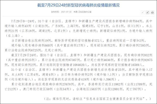 百科快讯 第71页
