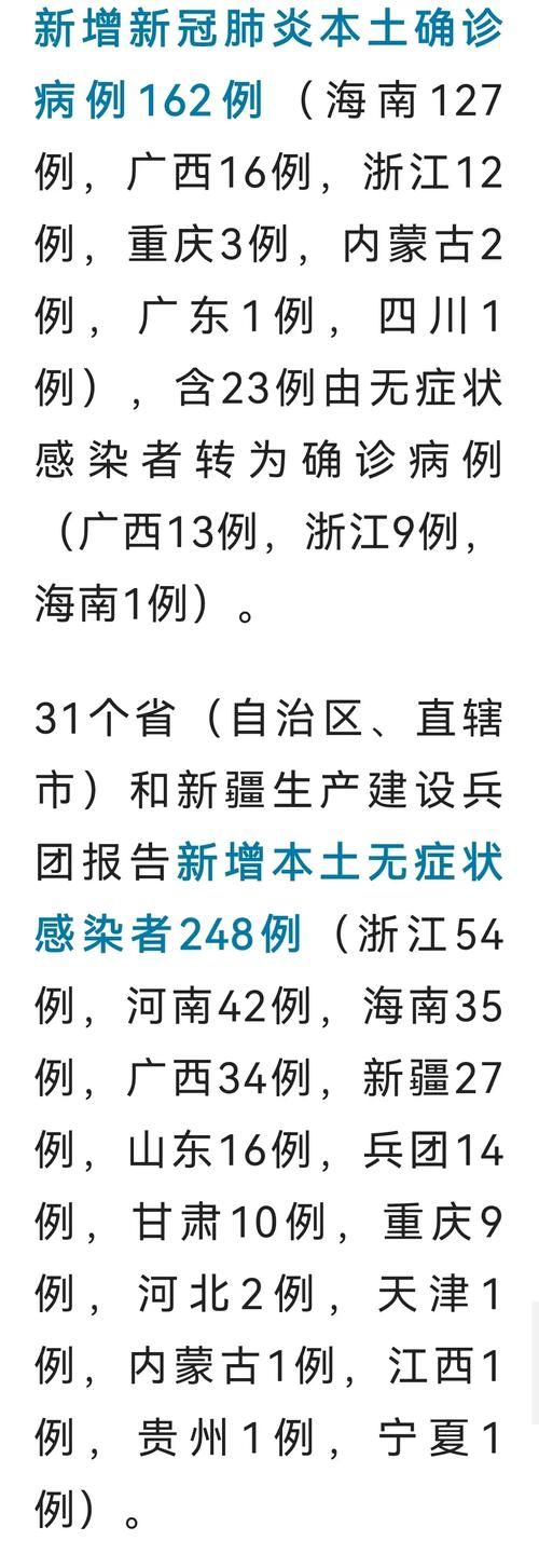 31省区市新增本土确诊5例(31省区市新增确诊12例含本土4例)