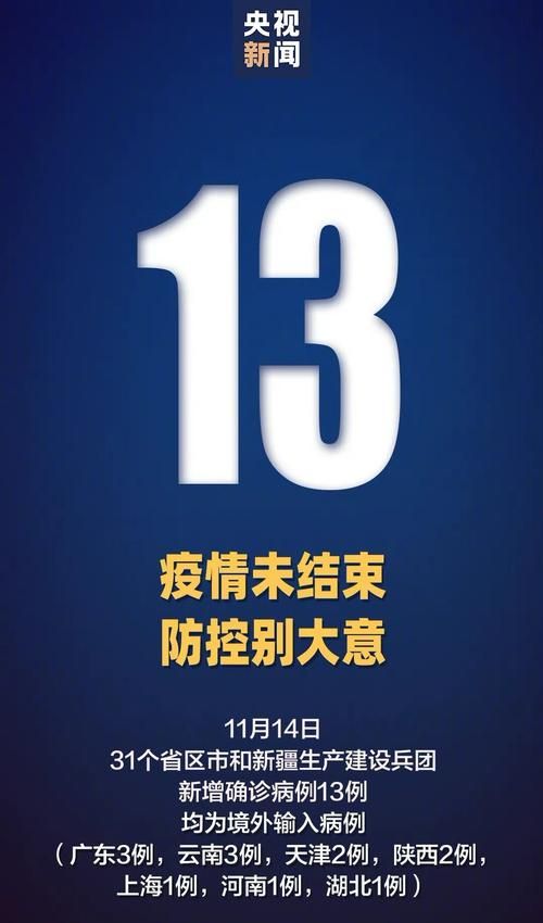 31省区市增15例境外输入(31省增14例境外输)