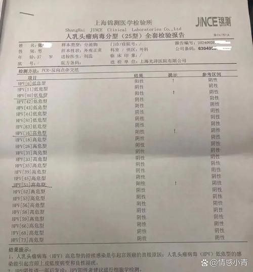 31省新增核酸阳性20例(31省新增确诊1)